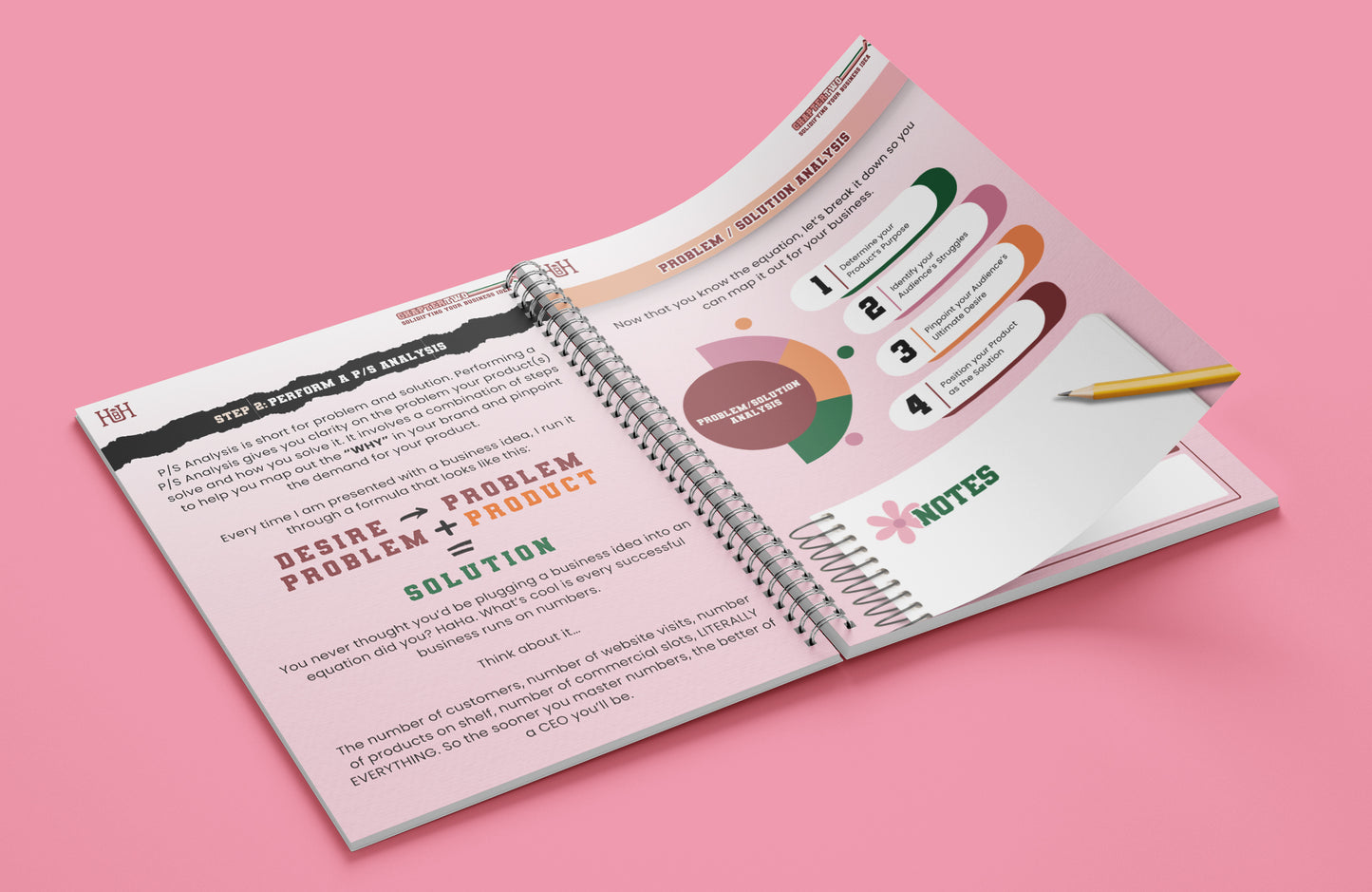 THE ULTIMATE LAUNCH GUIDE: How to Successfully Launch Your Brand